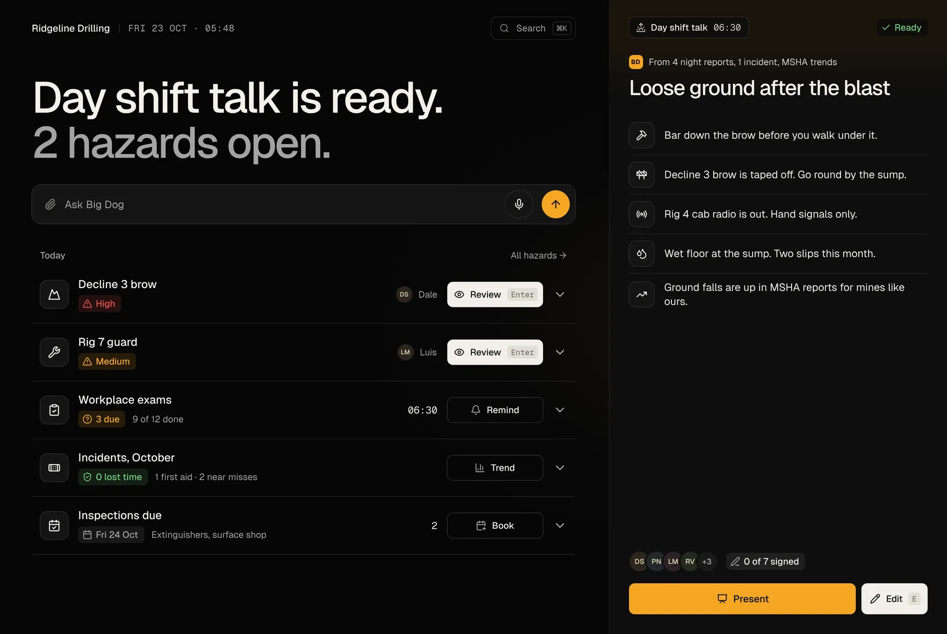 Big Dog OS safety view for a demo company: the day shift talk built from the night reports, open hazards, workplace exams and inspections due