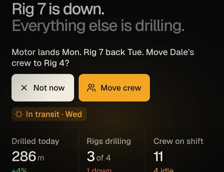 The operations dashboard: Rig 7 is down, everything else is drilling, with meters drilled today, rigs drilling and crew on shift