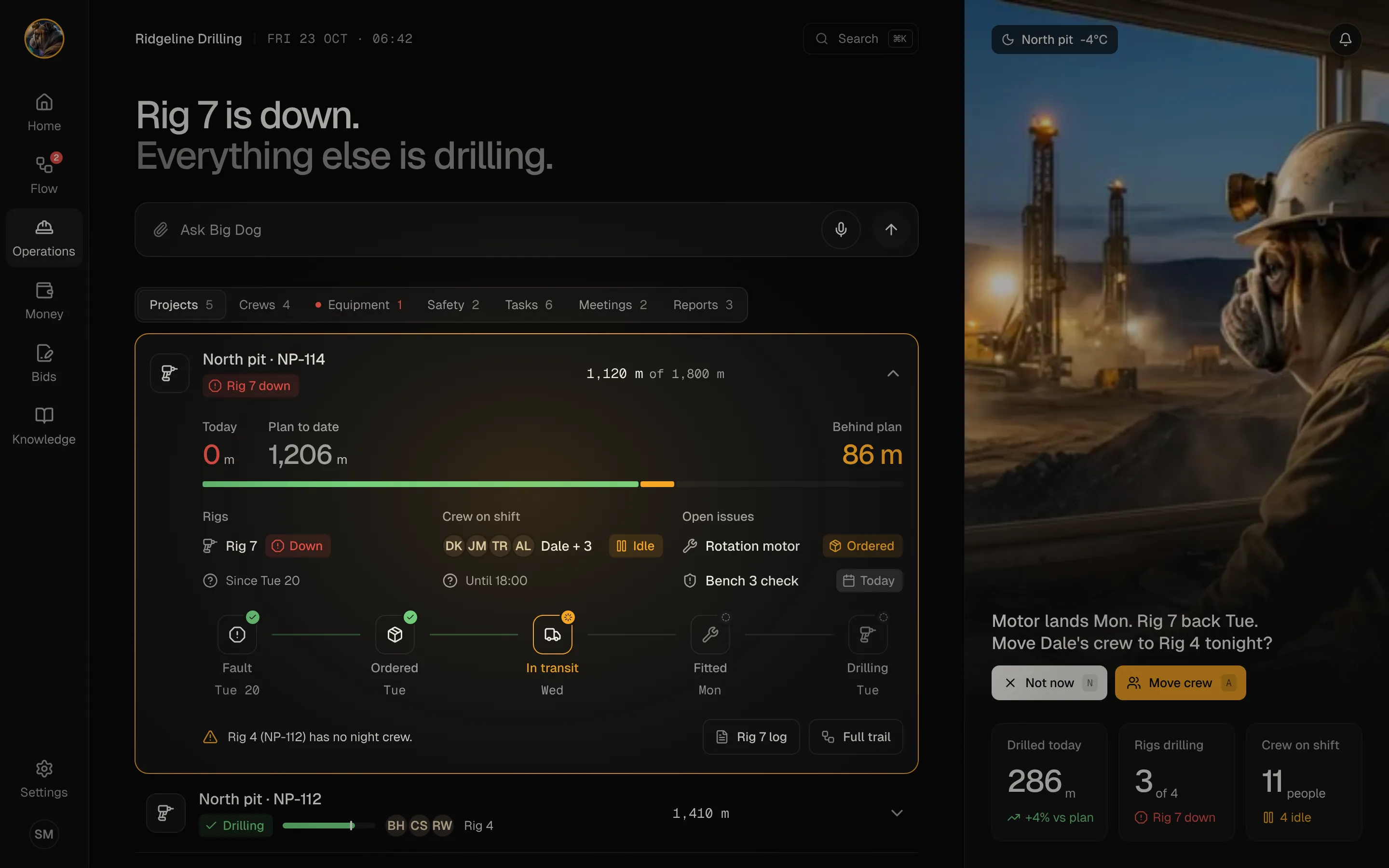 Big Dog OS operations for a demo company: Rig 7 is down, everything else is drilling, with the part on its way and the crew on shift