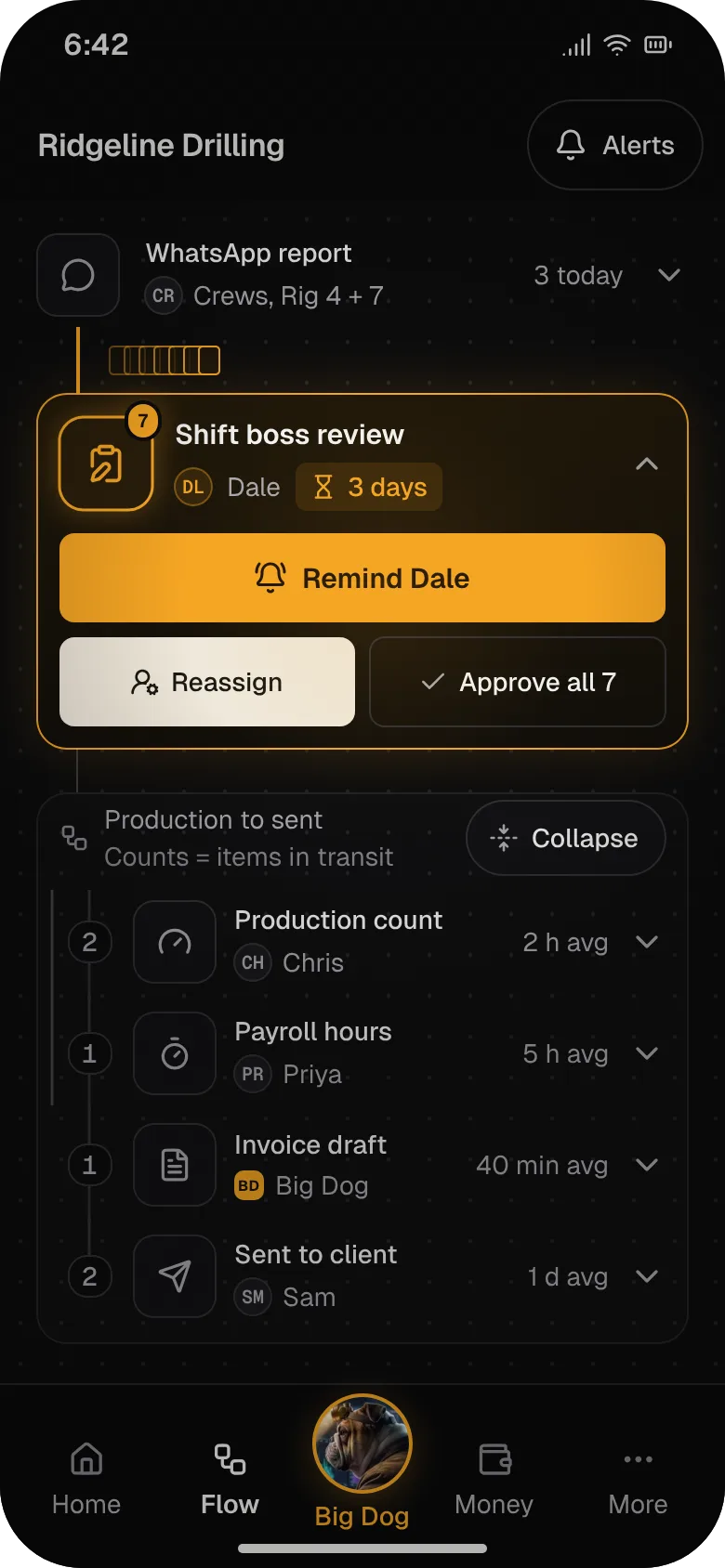 Phone: every step of a flow expanded inline