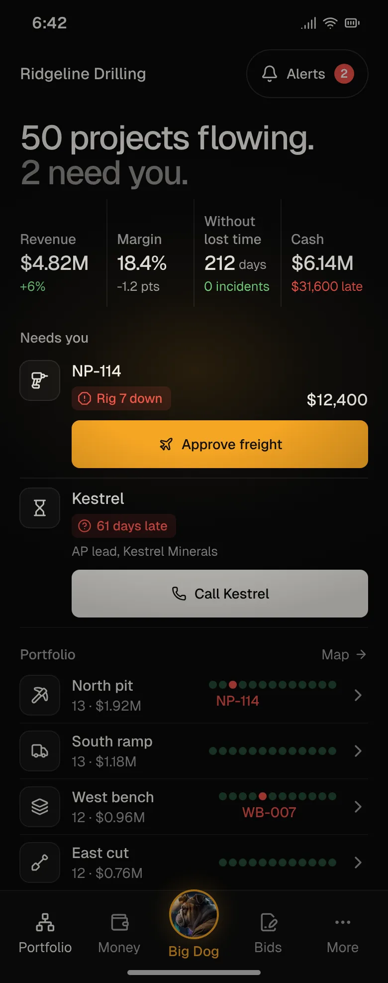 Every project on a phone: revenue, margin and cash, then the rig that is down and the customer who is late
