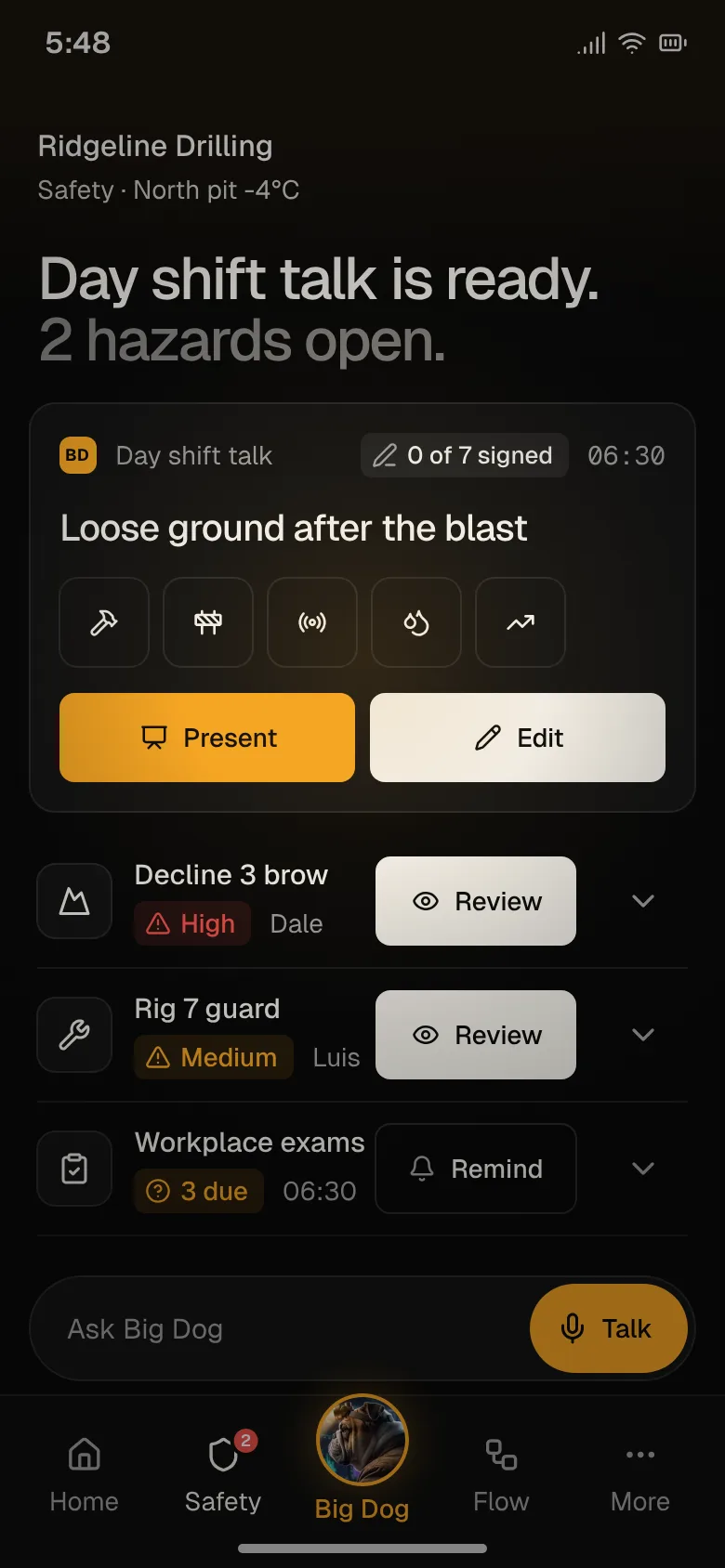Phone: the day shift talk is ready, two hazards open